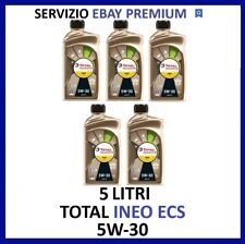 Total quartz ineo usato  Foggia