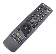 Television remote control for sale  RADSTOCK