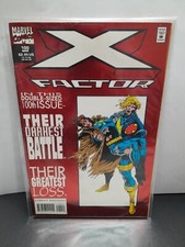Factor 100 variant usato  Cento