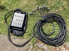 Pulse 15m xlr for sale  TAUNTON