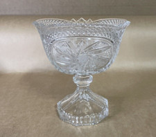 Vtg sawtooth rim for sale  Charlotte
