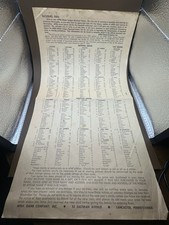 1964 apba original for sale  Sandusky