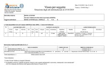 Visura catastale visure usato  Italia