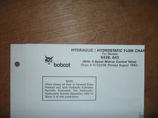 Bobcat 642b 643 for sale  Fairfield