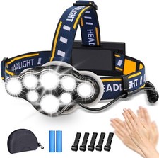 Torcia frontale led usato  Roma