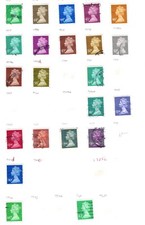 Stamps collection c02 for sale  NETHY BRIDGE