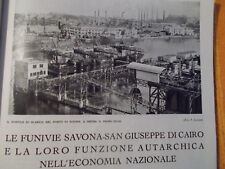 Funivie savona san usato  Torino