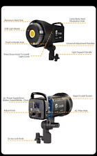Faro led 100w usato  Bari