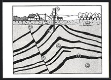 Künstler steinkohlebergwerk b gebraucht kaufen Künstler steinkohlebergwerk b gebraucht kaufen  Berlin