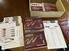 wechsler for sale wechsler for sale Plymouth