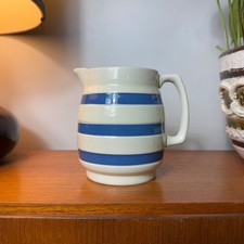 Staffordshire jug blue for sale Staffordshire jug blue for sale  TADCASTER
