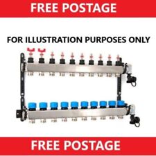 Henco port stainless for sale Henco port stainless for sale  LINCOLN