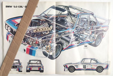 Poster doppio bmw usato Poster doppio bmw usato  Ferrara