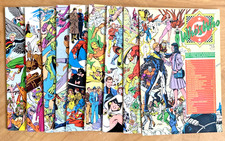 Whos comic book for sale  Collegeville