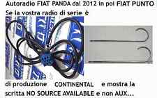 Kit cavo aux usato  Sesto San Giovanni