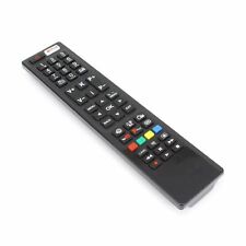 Replacement remote control for sale  OLDHAM