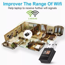 600mbps wlan stick gebraucht kaufen  Neutraubling