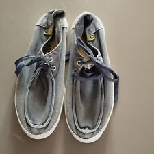Scarpe uomo replay usato  Solza