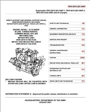 940 page 2815 for sale  Dayton