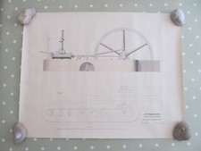 Antique original architectural for sale  CHICHESTER