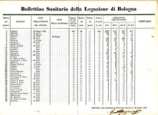 WW780-SANITA'-COLERA NEL BOLOGNESE-BOLLETTINO SANITARIO AL 24/7/1855 comprar usado  Enviando para Brazil