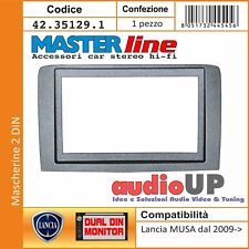 Mascherina radio din usato  Marigliano