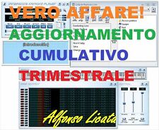 Basi karaoke midi usato  Agrigento