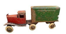 Girard tin plate for sale  LYDBROOK