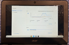 Acer chromebook c733 for sale  Boise
