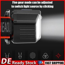 Xpe led headlight for sale  Shipping to United Kingdom