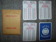 Original 1979 apba for sale  Wilmington