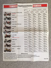 Yamaha rd500lc rd500 for sale  ST. IVES