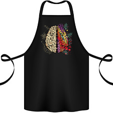 Science artistic brain for sale  COVENTRY