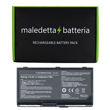 Batteria nera equivalente usato  Italia