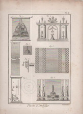 Diderot engraving 1750 for sale  Montrose