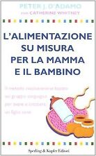 Alimentazione misura per usato  Italia