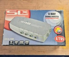 Slx4b way aerial for sale  SHEFFIELD