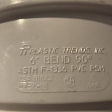Plastic trends 90d for sale  Staten Island
