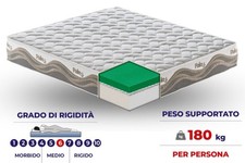 Materasso materassiedoghe pale usato  Savona
