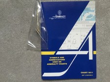 Navigators kit brass for sale  LEIGHTON BUZZARD