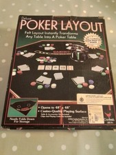 Casino Tables & Layouts for sale  LLANGOLLEN