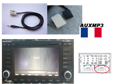 Cable auxiliaire adaptateur d'occasion  Châtillon