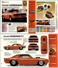 Chevrolet camaro 1968 for sale  SLEAFORD