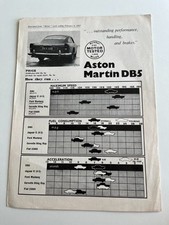 Revista de teste de estrada ASTON MARTIN DB5 revisão reimpressão 1965 ~ folheto relacionado comprar usado  Enviando para Brazil