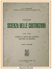Lezioni scienza delle usato  Bari