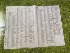 Schleich 1995 preisliste gebraucht kaufen  Zeven