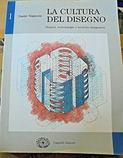 Cultura del disegno usato  Genova