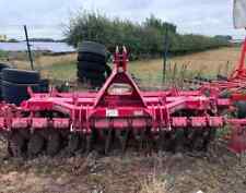 Proforge inverta metre for sale  BOURNE