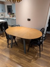 John lewis duhrer for sale  MARKET HARBOROUGH