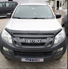 Cappafe bug guard for sale  CHELMSFORD